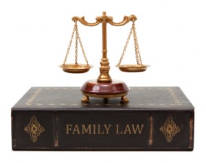Requirements for divorce in California