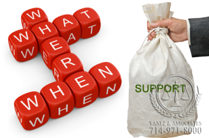 How is my Spousal Support or Partner Support Calculated in Orange County California?