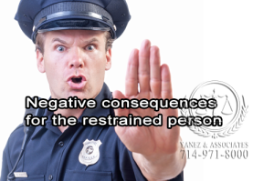 How Will a Restraining Order Affect a Restrained Person's everyday activities