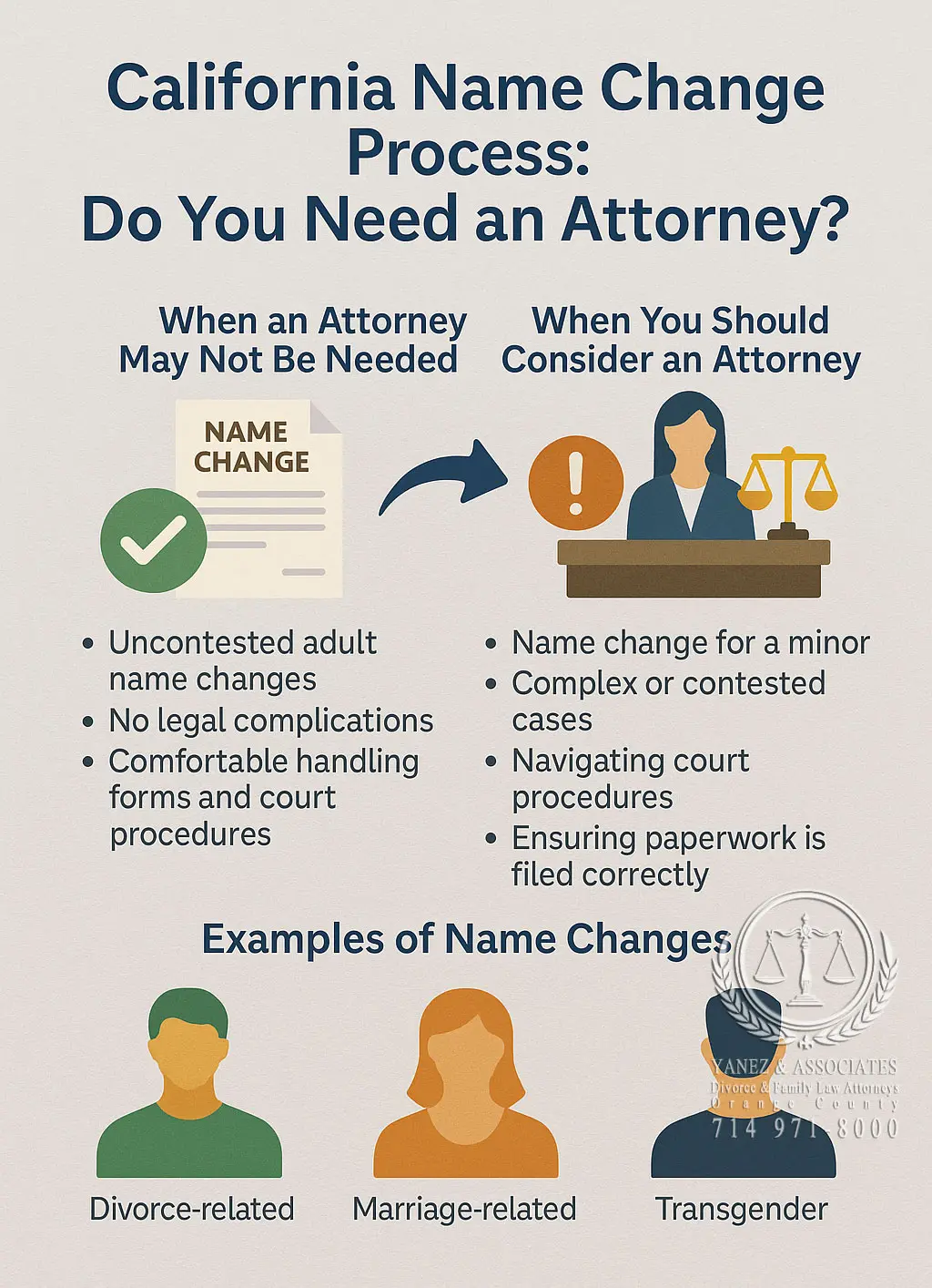California Name Change Process: Do You Need an Attorney?